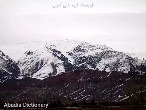 فهرست کوه های ایران